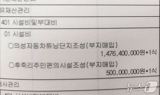 Courtesy of Uiseong County