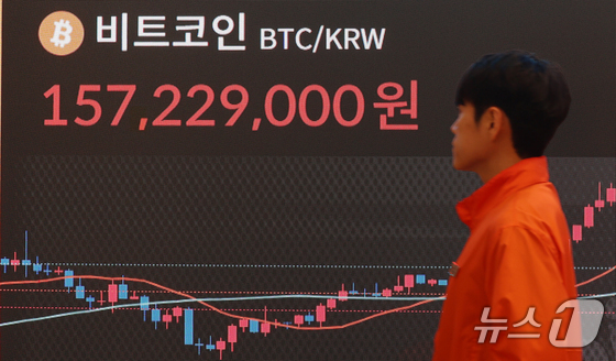  On Monday afternoon, the Bitcoin price displayed on the electronic board at the Bithumb Lounge in Seocho-gu, Seoul, showed an upward trend, reaching the 157 million won (about 107,590 USD) range. 2025.11.10 / News1