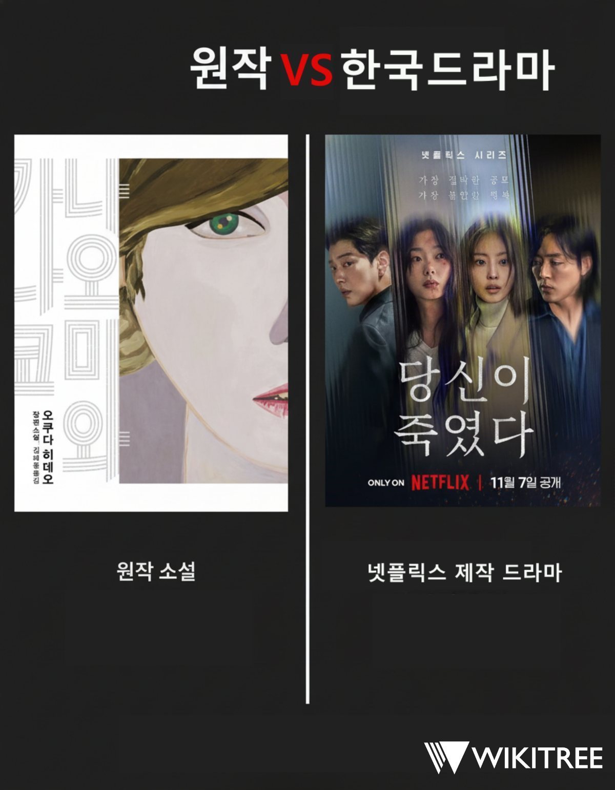     引用： 原作『ナオミとカナコ』は日本特有のミステリー中心の物語として展開されたが、韓国版『あなたが殺した』は人物の心理と社会的文脈に重点を置いた。単に犯罪を犯した二人の女性ではなく、暴力に閉ざされた社会から抜け出そうとする二人の人間として描いた点が最大の差別化である.