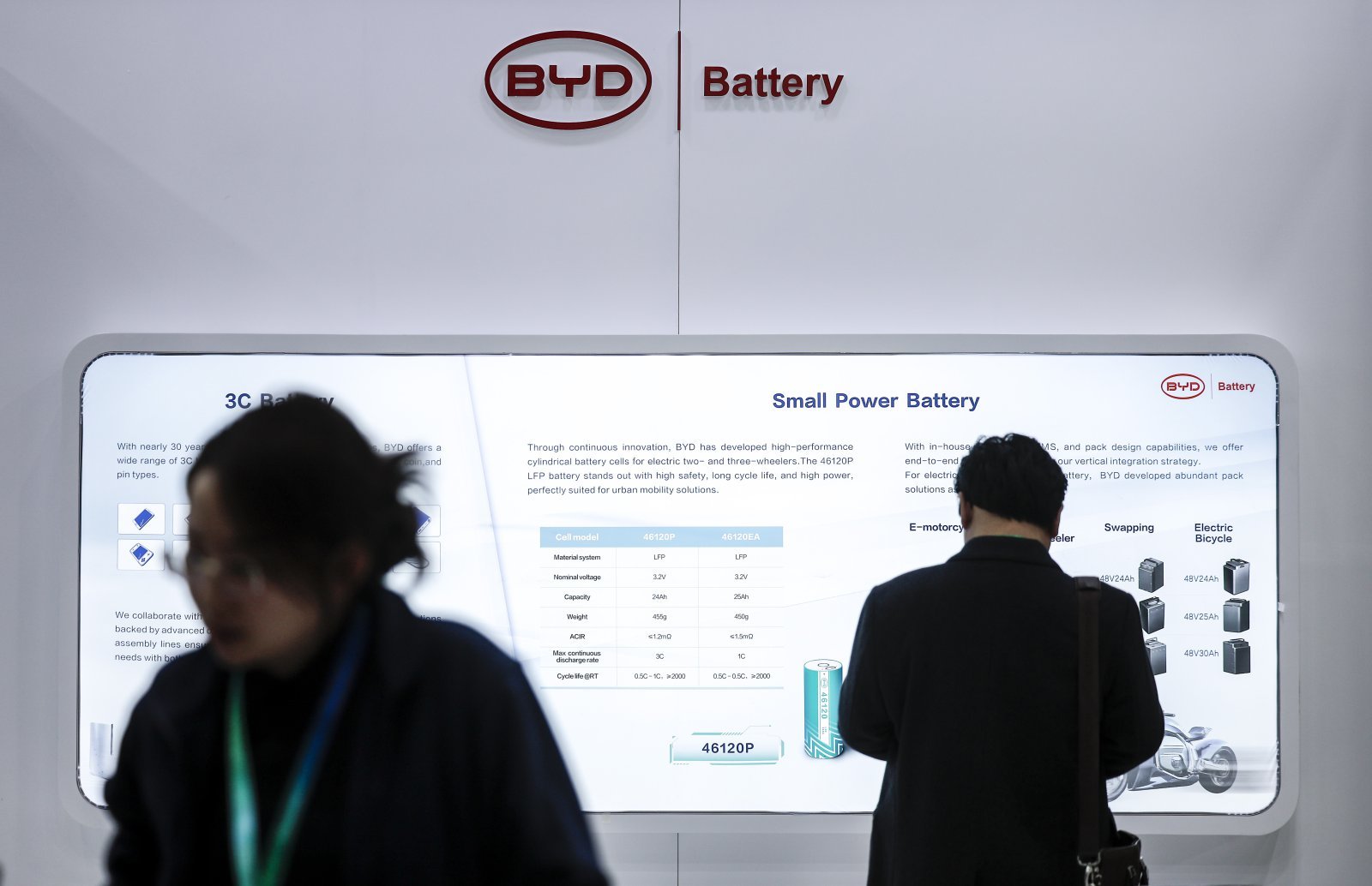 5일 서울 강남구 코엑스에서 열린 인터배터리 2025에 중국 전기차 업체인 BYD 부스가 설치되어 있다. 2025.03.05. 서울=뉴시스