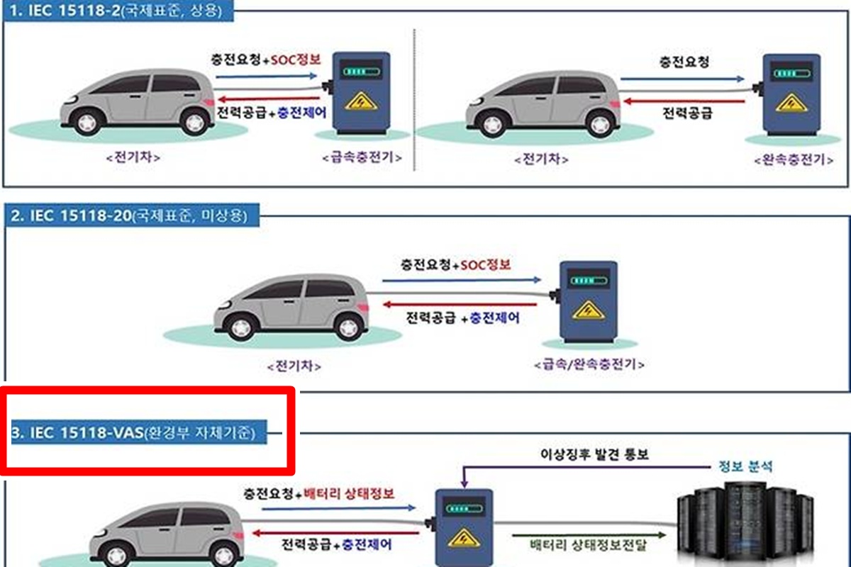 사진 출처 = 환경부