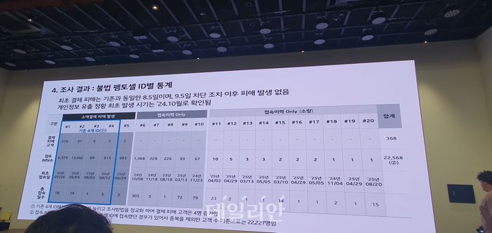 서창석 KT 네트워크부문장 부사장이 10월 17일 서울 광화문 사옥에서 열린 