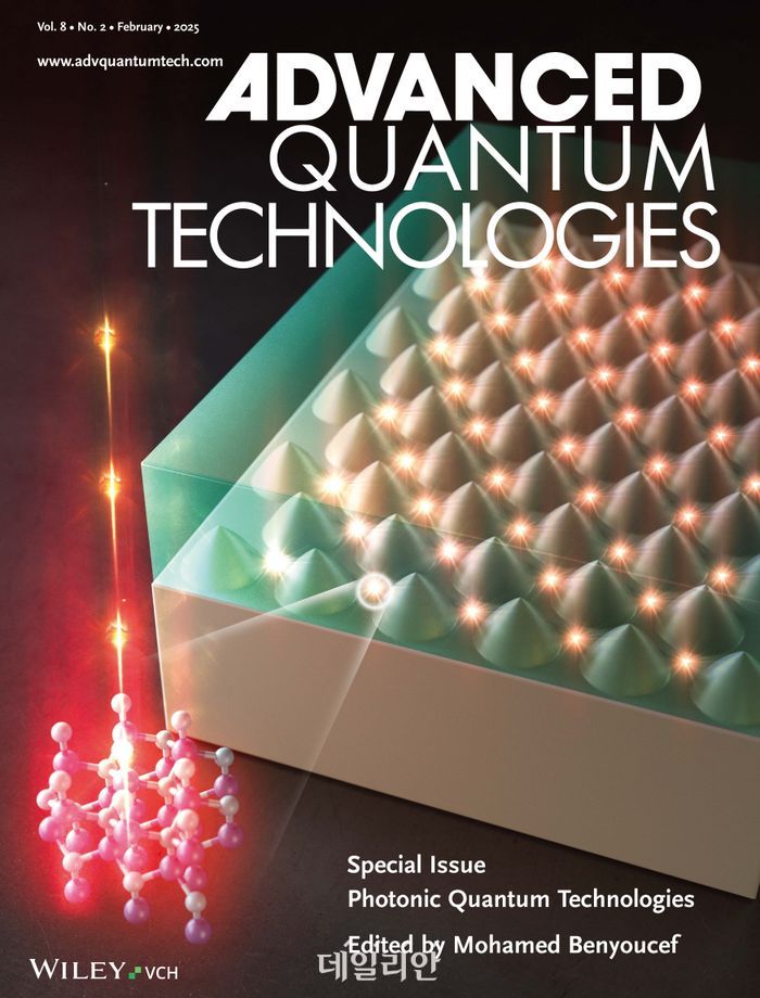 국제학술지 ‘Advanced Quantum Technologies’2월호 표지.ⓒKAIST