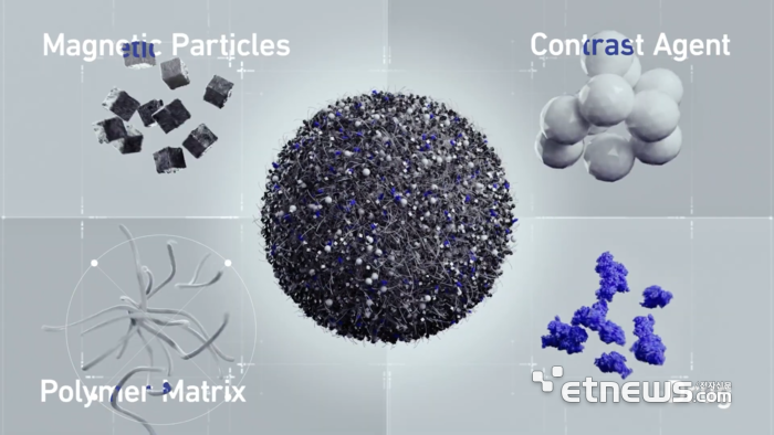 스위스 취리히공과대학(ETH Zurich) 연구팀이 발표한 마이크로로봇(microrobot) 기술 소개 영상 (화면 = 유튜브 캡처)