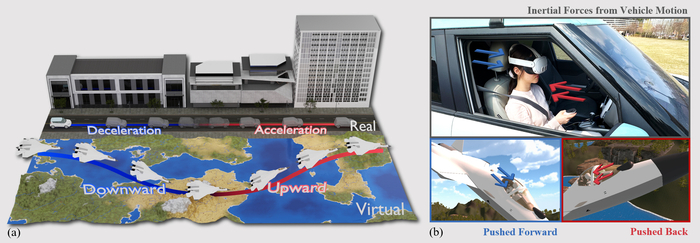 GIST가 개발한 달리는 차 안에서 '비행 시뮬레이션'을 체험할 수 있는 VR기술 연구 개요.