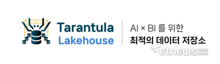 타란툴라 Lakehouse CI. [사진= 유엔넷 제공]