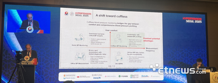 잔프란코 파라티 교수가 커프리스 혈압 측정의 장점과 기존 측정 방법의 한계를 비교하며 커프리스 혈압계의 우수성을 설명하고 있다. (사진제공=스카이랩스)