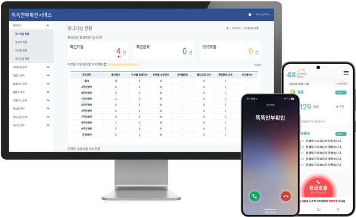 루키스의 고독사 예방 통합 플랫폼 '똑똑안부확인서비스'(사진=루키스)