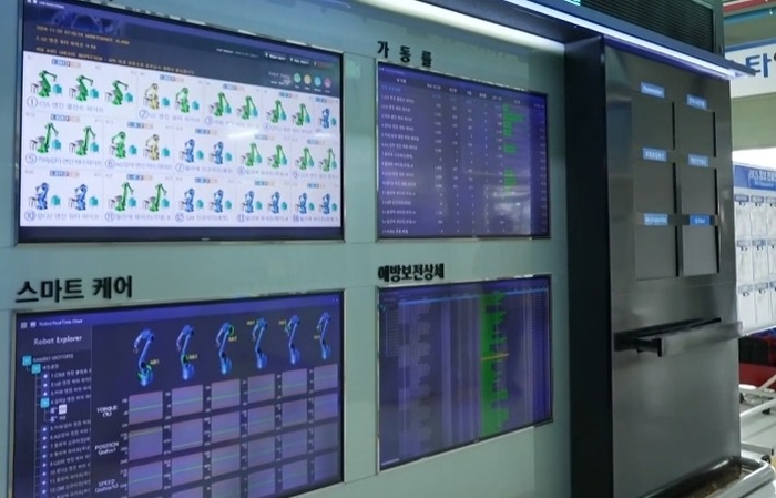 블루시스가 개발한 AI 기반 공급망 관리 모니터링 대시보드. 공장 내 설비 가동률과 재고 흐름, 이상 징후를 실시간으로 분석해 효율적인 생산 계획을 지원한다. (출처-YTN 다큐S프라임 캡처)