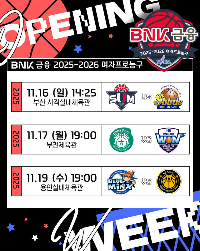 /WKBL