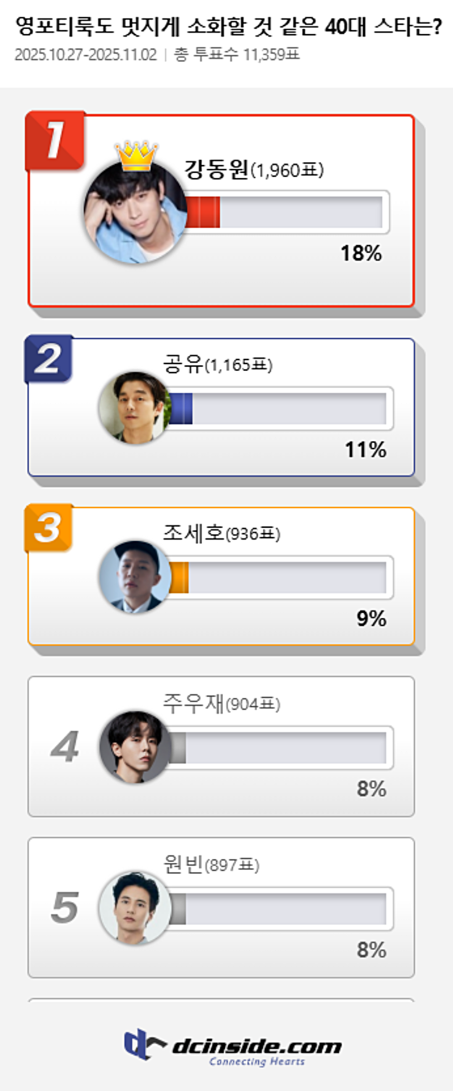 사진: 디시인사이드 제공