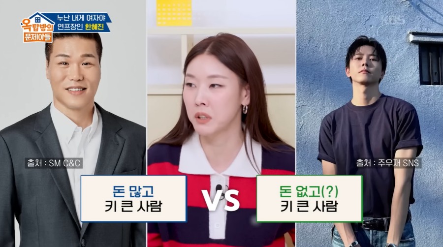 引用:KBS『クイズバラエティ~屋根部屋の問題児たち』