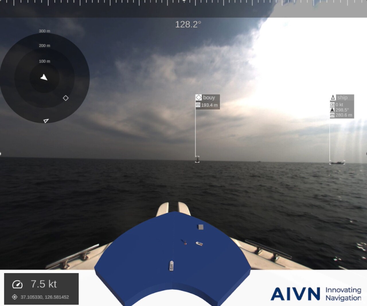 에이브노틱스는 AI 기반 해양 객체 탐지·분류·식별 및 표시 기술, 해양 디지털 정보 서비스 기술, 해양 애플리케이션의 연결 기술 등 세 가지 기술 그룹을 제공한다. / 에이브노틱스