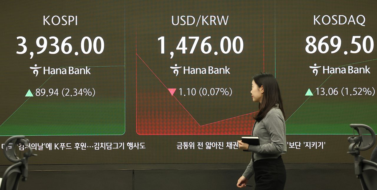 An electronic board showing the Korea Composite Stock Price Index at a dealing room of the Hana Bank headquarters in Seoul on Tuesday. (Yonhap)