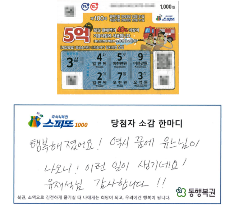 引用：同行宝くじ公式サイト