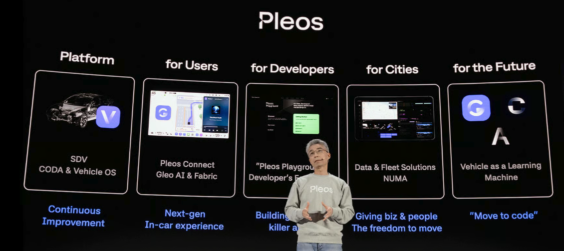 부분변경 그랜저 미리보기 어떻게 적용될까?