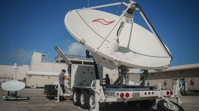 引用：L3ハリス・テクノロジーズ