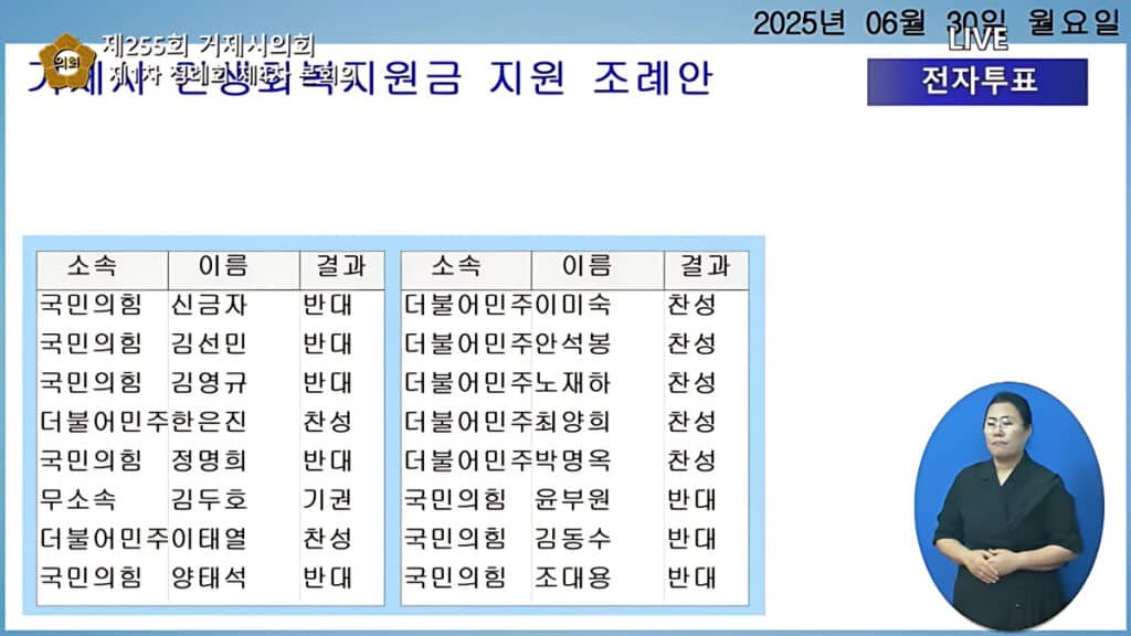 “1인당 20만원 또 준다”…민생회복지원금 어디서 어떻게 지급하는지 봤더니 7 Geoje Public Welfare Restoration Fund (6)