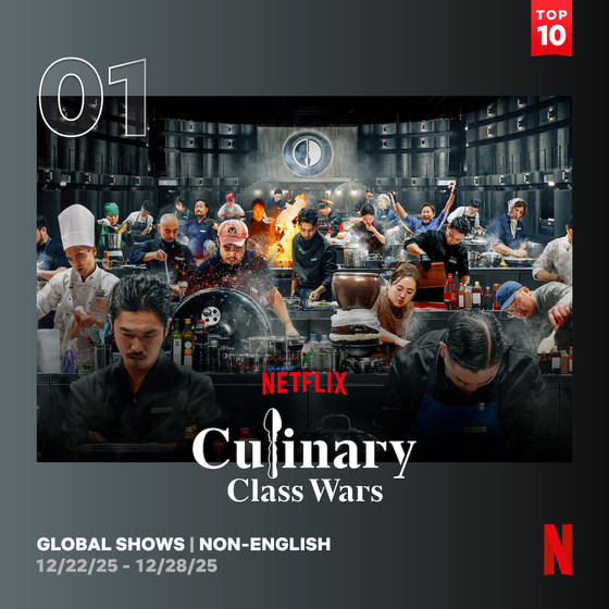  引用：Netflix