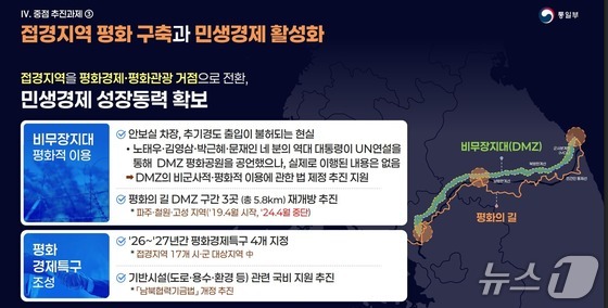 Ministry of Unification 2026 Work Report Excerpts / Provided by the Ministry of Unification