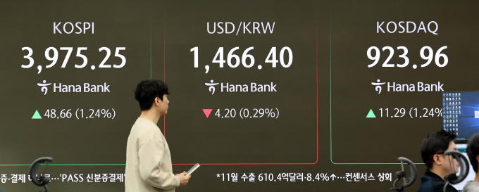 코스피와 코스닥이 1일 나름히 상승 흐름으로 장을 시작했다. 사진은 이날 오전 9시14분 기준 서울 중구 하나은행 본점 딜링룸 전광판. /사진=뉴스1