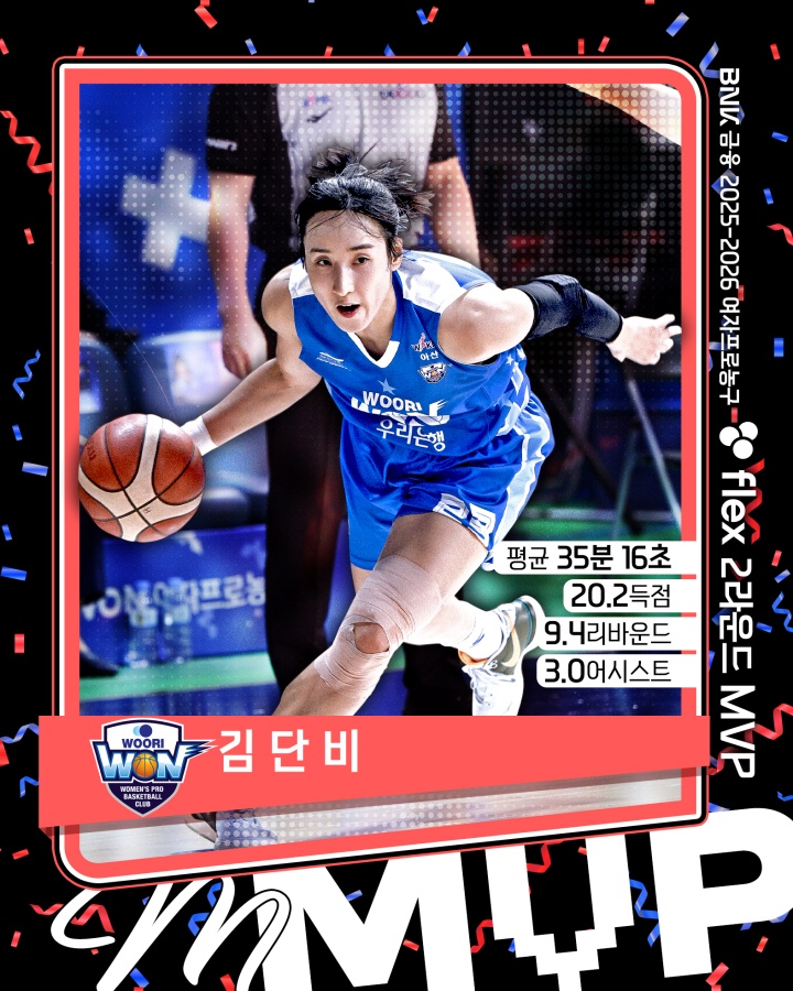 ▲ 우리은행 김단비 ⓒWKBL