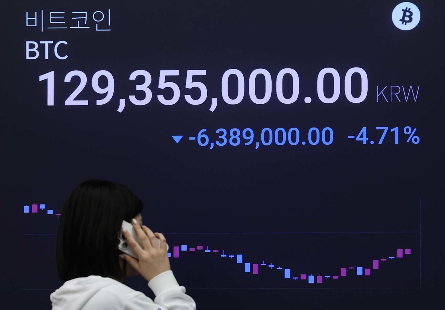 비트코인, 20년 뒤 개당 250억짜리 된다” | 위키트리