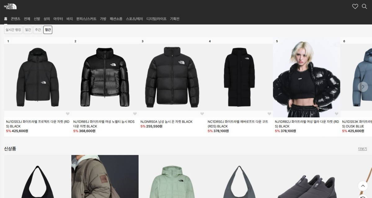 The North Face has topped the fashion list for 13 straight years. / Screenshot from Musinsa\'s The North Face search page
