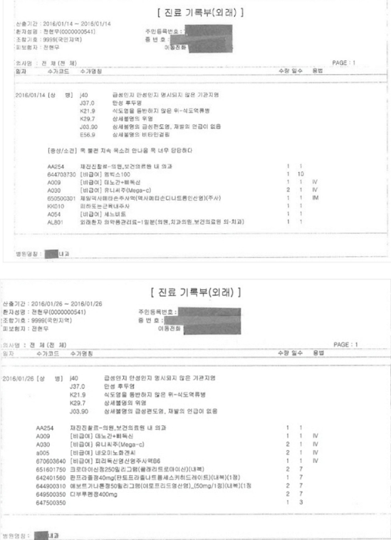 방송인 전현무 진료기록부. ⓒSM C&C