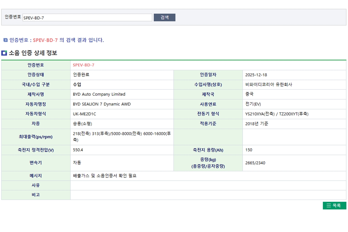 BYD-씨라이언