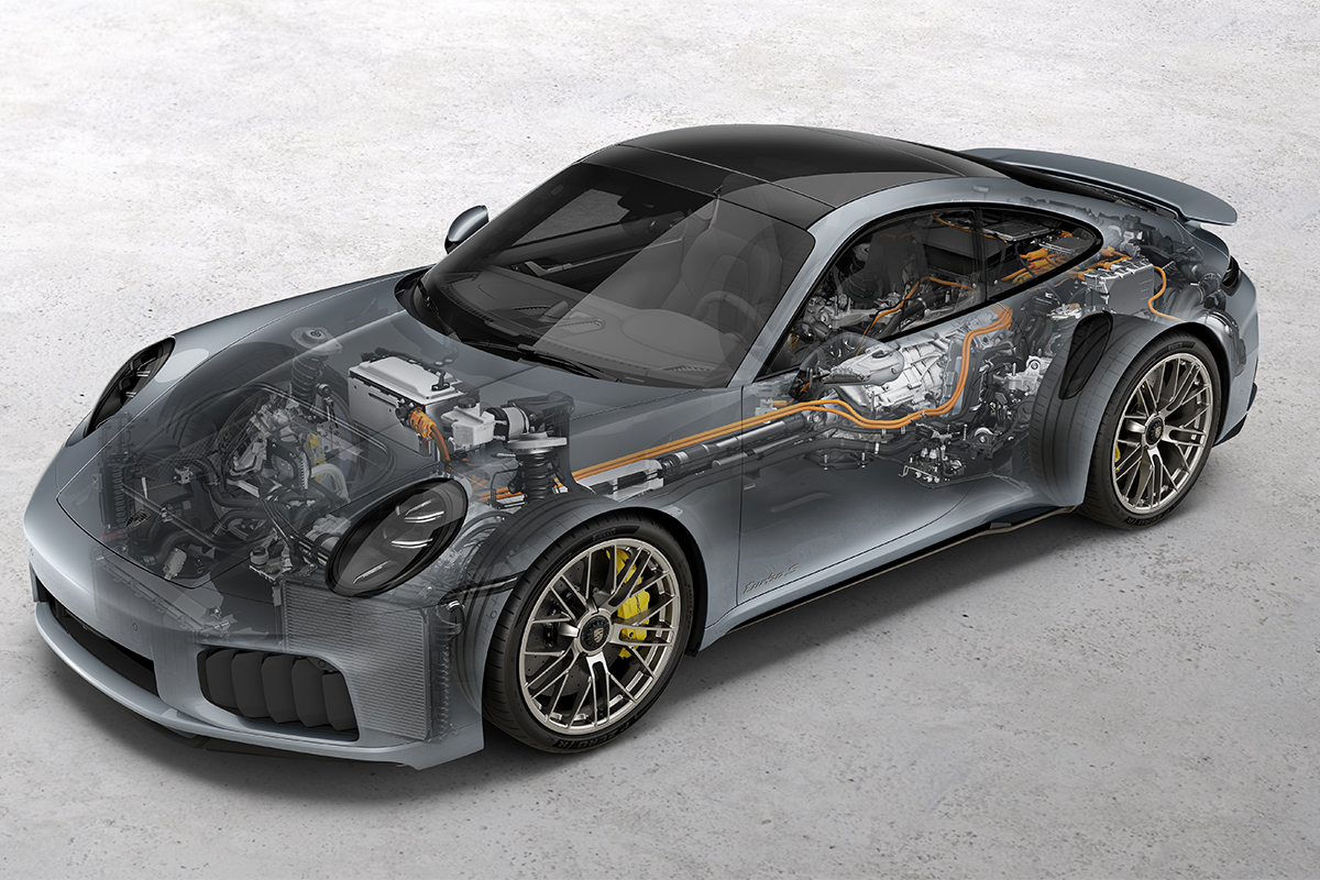 사진 출처 = 포르쉐