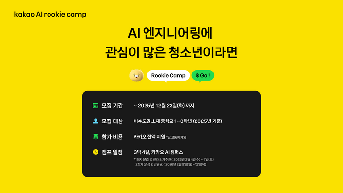 카카오가 인공지능(AI) 시대의 핵심 인재를 육성하고 지역 간 교육 격차를 해소하기 위해 청소년 교육 프로그램 ‘카카오 AI 루키 캠프’를 신설하고, 참가자 모집을 진행한다.ⓒ카카오