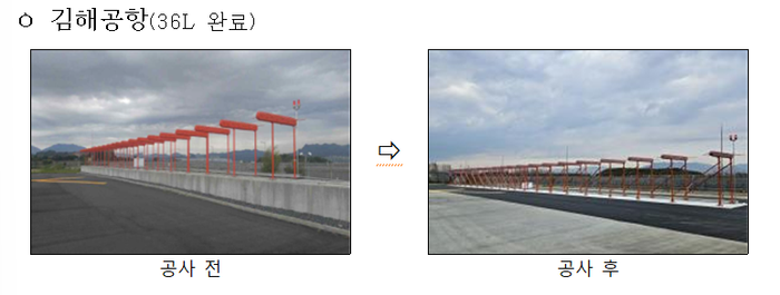 김해공항 시설 개선 공사 전후 비교 모습.ⓒ국토교통부