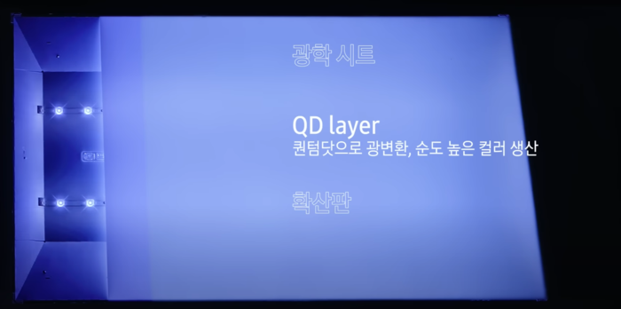 분해된 삼성전자 QD TV의 QD필름. 청색 백라이트 광원을 QD를 활용해 광변환, 색 순도를 높이는 기능을 한다. 〈사진 삼성전자 유튜브 캡쳐〉