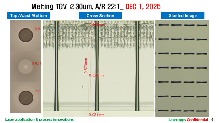 레이저앱스가 30마이크로미터에 높은 진원도를 가진 반도체 유리기판 TGV 형성에 성공했다.(사진=레이저앱스)