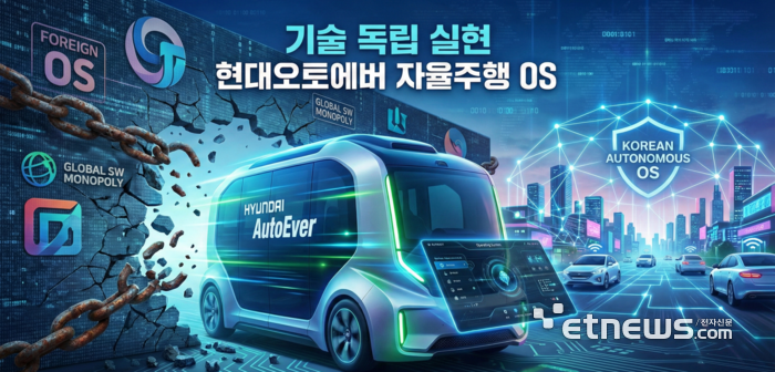 [사진= 생성형 AI 창작]