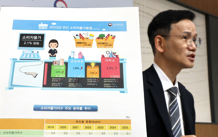 2025년 12월 및 연간 소비자 물가 동향은     (세종=연합뉴스) 배재만 기자 = 이두원 국가데이터처 경제동향통계심의관이 31일 정부세종청사 중앙동 브리핑실에서 2025년 12월 및 2025년 소비자 물가 동향에 관해 설명하고 있다. 2025.12.31     scoop@yna.co.kr (끝)