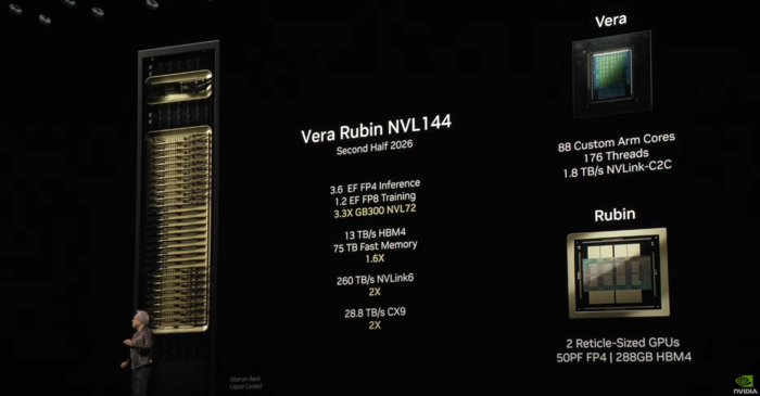 '소캠2'가 탑재될 것으로 예상되는 엔비디아의 차세대 AI 반도체 '베라 루빈'