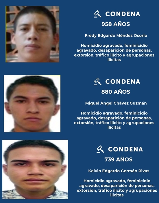  引用：エルサルバドル検察総長室