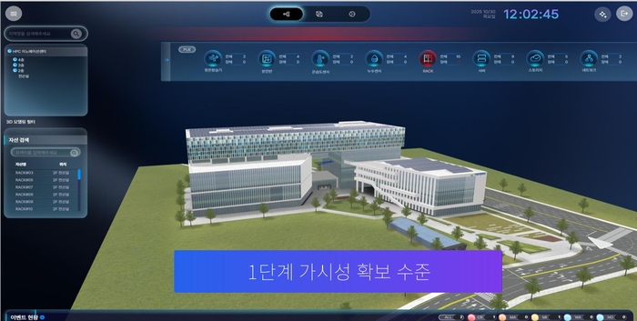 디지털트윈 기반 데이터센터 가시성 확보 구현 화면 캡쳐 이미지. 위엠비 제공