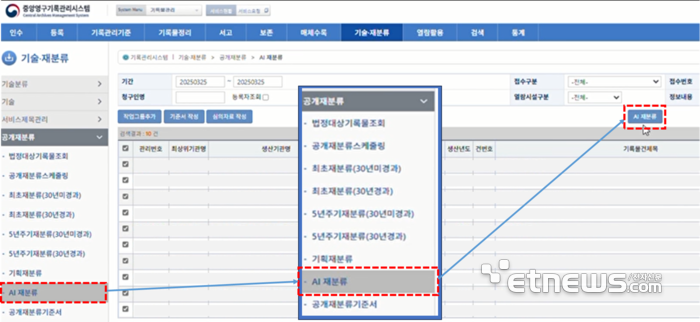 중앙영구기록관리시스템 AI 재분류 POC 화면.
