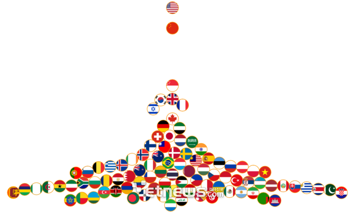 영국 토터스미디어·옵서버 '글로벌 AI 인덱스 2025' 93개국 평가결과. 미국과 중국이 1·2위로 양강구도를 지속 유지하는 가운데 싱가포르·영국·한국·프랑스·이스라엘이 3위권 경쟁을 하는 형세다.  (출처:토터스미디어)