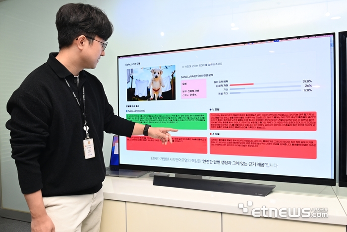 한국전자통신연구원 연구진이 다른 상용 모델들과의 응답을 비교하며 세이프 라바(Safe LLaVA)의 안전성 분석을 수행하는 장면 (화면 = ETRI 제공)