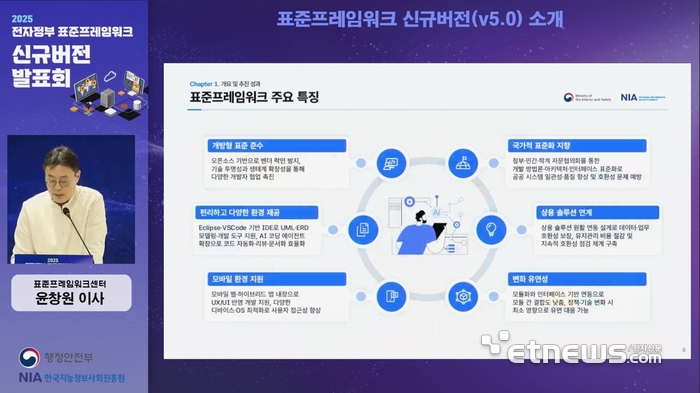 한국지능정보사회진흥원이 공공정보화사업의 개발 기반인 전자정부 표준프레임워크 신규 버전 5.0을 공개하고 향후 발전 방향을 모색하는 '2025 AI 정부 표준프레임워크 신규 버전 발표회'를 12월 5일 오후 2시, 온라인으로 개최했다.