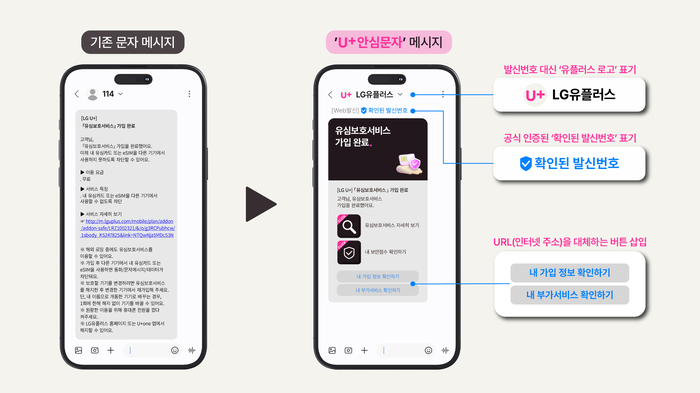 LG유플러스 'U+안심문자'