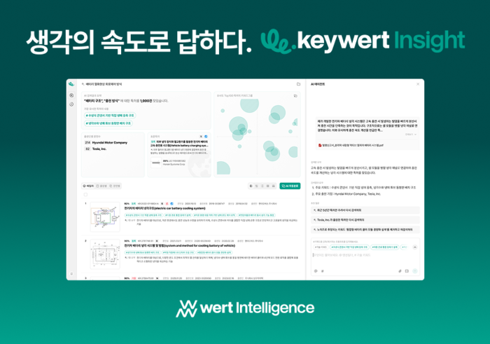 키워트 인사이트