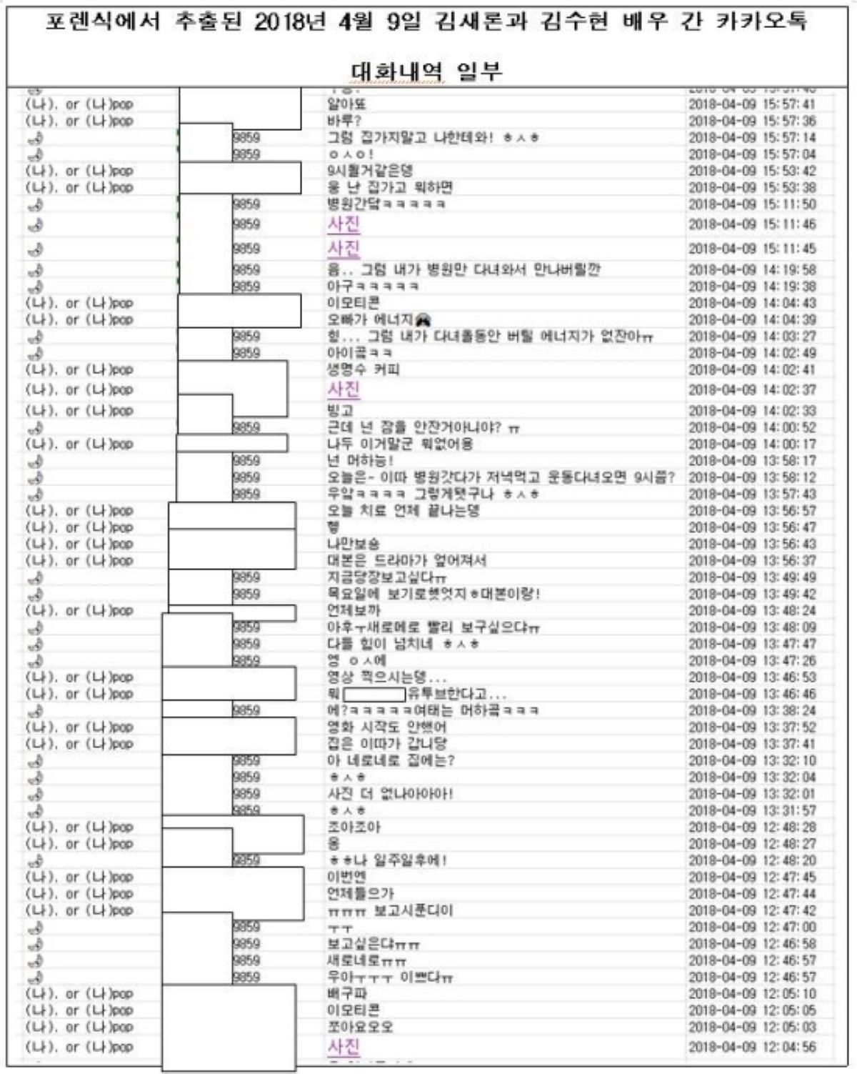 출처: 김새론 유족 측 자료