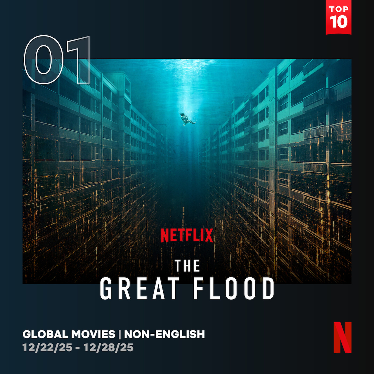  引用：Netflix