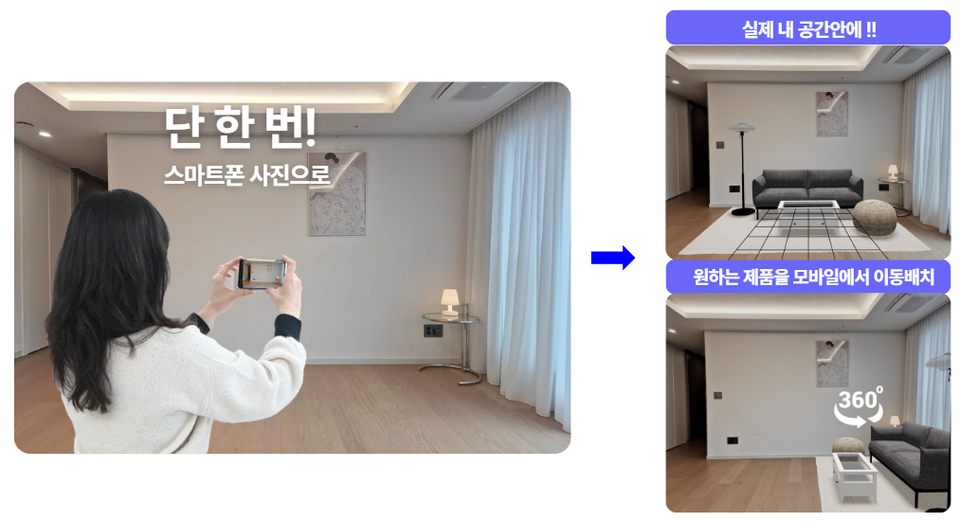 마이공사는 AI와 3D 기술을 결합한 공간 스타일링 AI 서비스를 통해 상상 속 인테리어를 실제 공간 이미지에 매칭해 보는 기능을 지원한다. / 마이공사