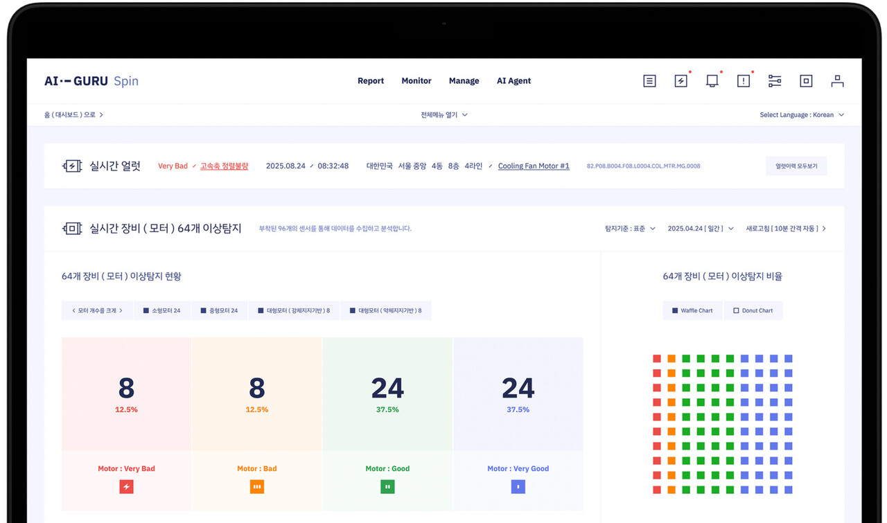 구루 스핀은 데이터 기반 AI 분석을 통해 이상징후를 조기에 탐지할 수 있도록 돕는다. / 에이아이구루